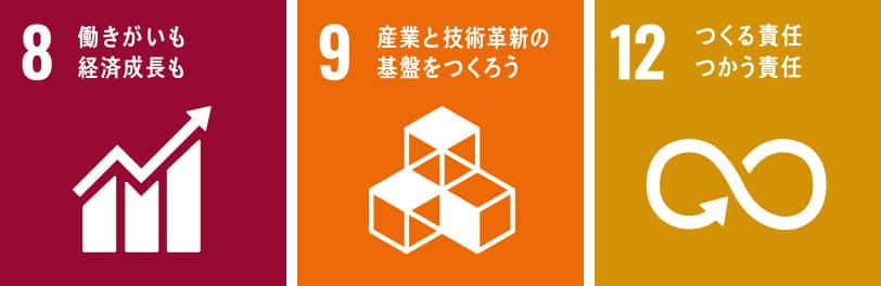社会発展への貢献
